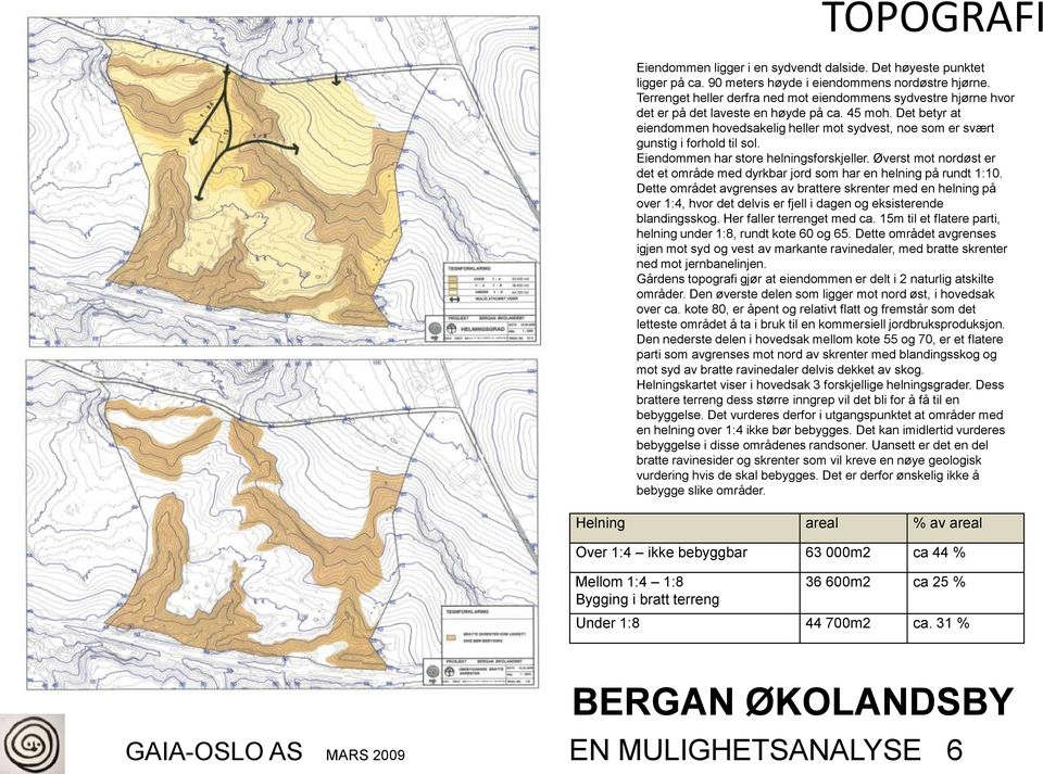 Det betyr at eiendommen hovedsakelig heller mot sydvest, noe som er svært gunstig i forhold til sol. Eiendommen har store helningsforskjeller.