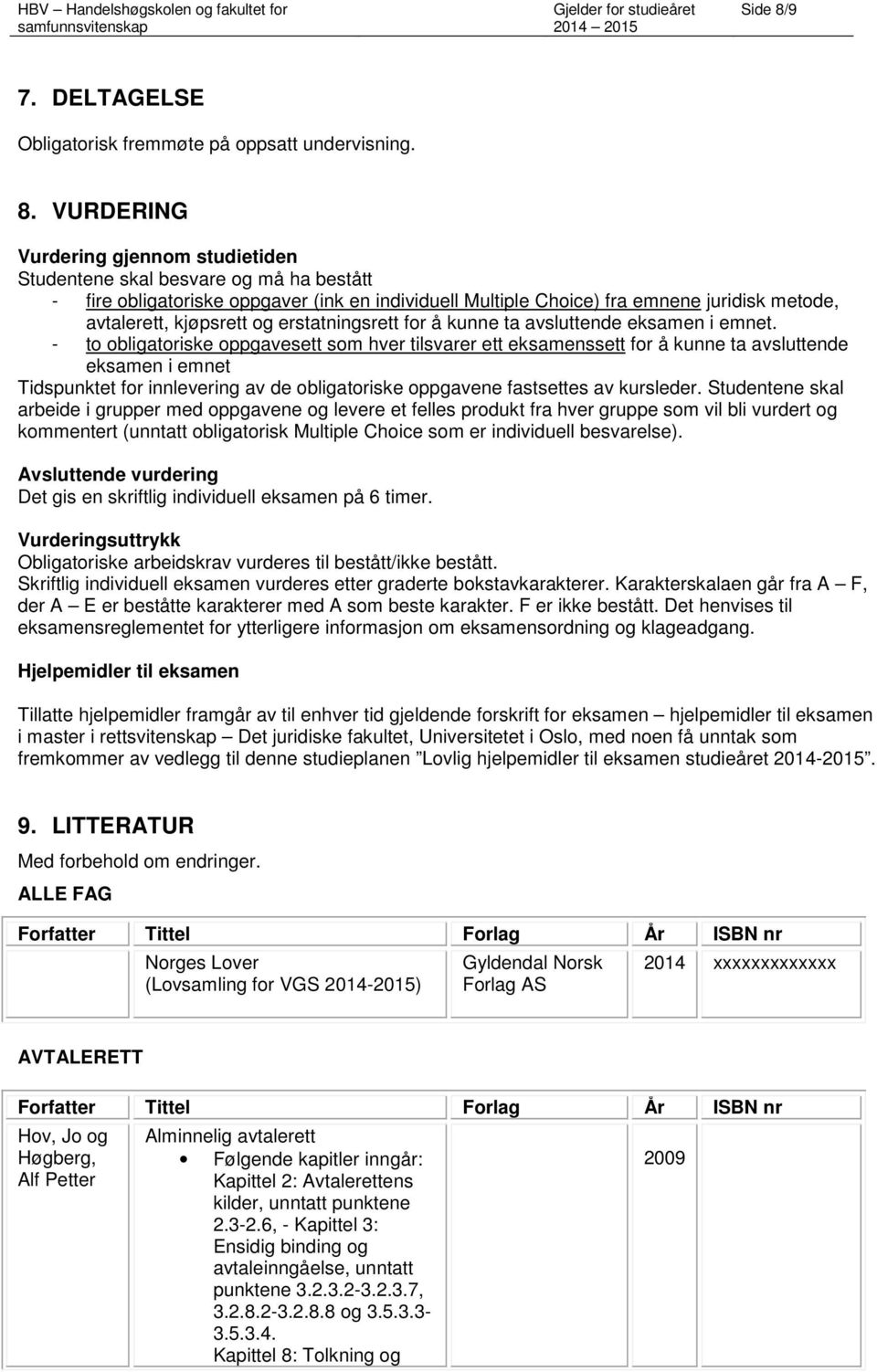 VURDERING Vurdering gjennom studietiden Studentene skal besvare og må ha bestått - fire obligatoriske oppgaver (ink en individuell Multiple Choice) fra emnene juridisk metode, avtalerett, kjøpsrett