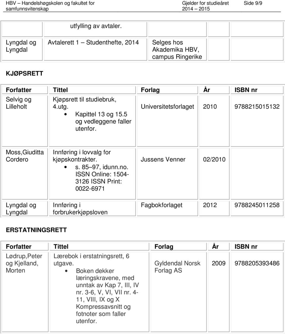 ISSN Online: 1504-3126 ISSN Print: 0022-6971 Innføring i forbrukerkjøpsloven Jussens Venner 02/2010 Fagbokforlaget 2012 9788245011258 ERSTATNINGSRETT Lødrup,Peter og Kjelland, Morten Lærebok i