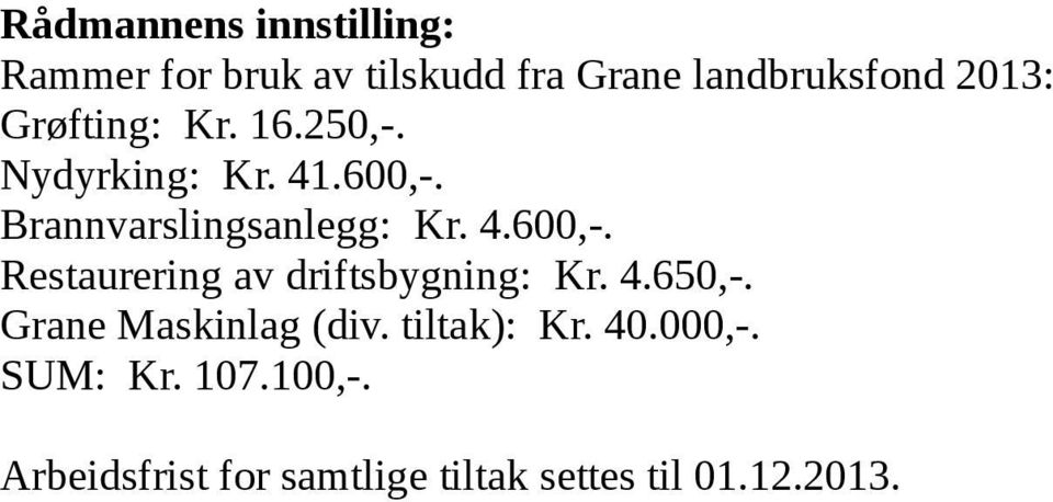 4.650,-. Grane Maskinlag (div. tiltak): Kr. 40.000,-. SUM: Kr. 107.100,-.