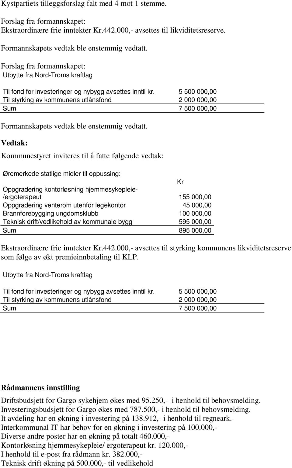 5 500 000,00 Til styrking av kommunens utlånsfond 2 000 000,00 Sum 7 500 000,00 Formannskapets vedtak ble enstemmig vedtatt.