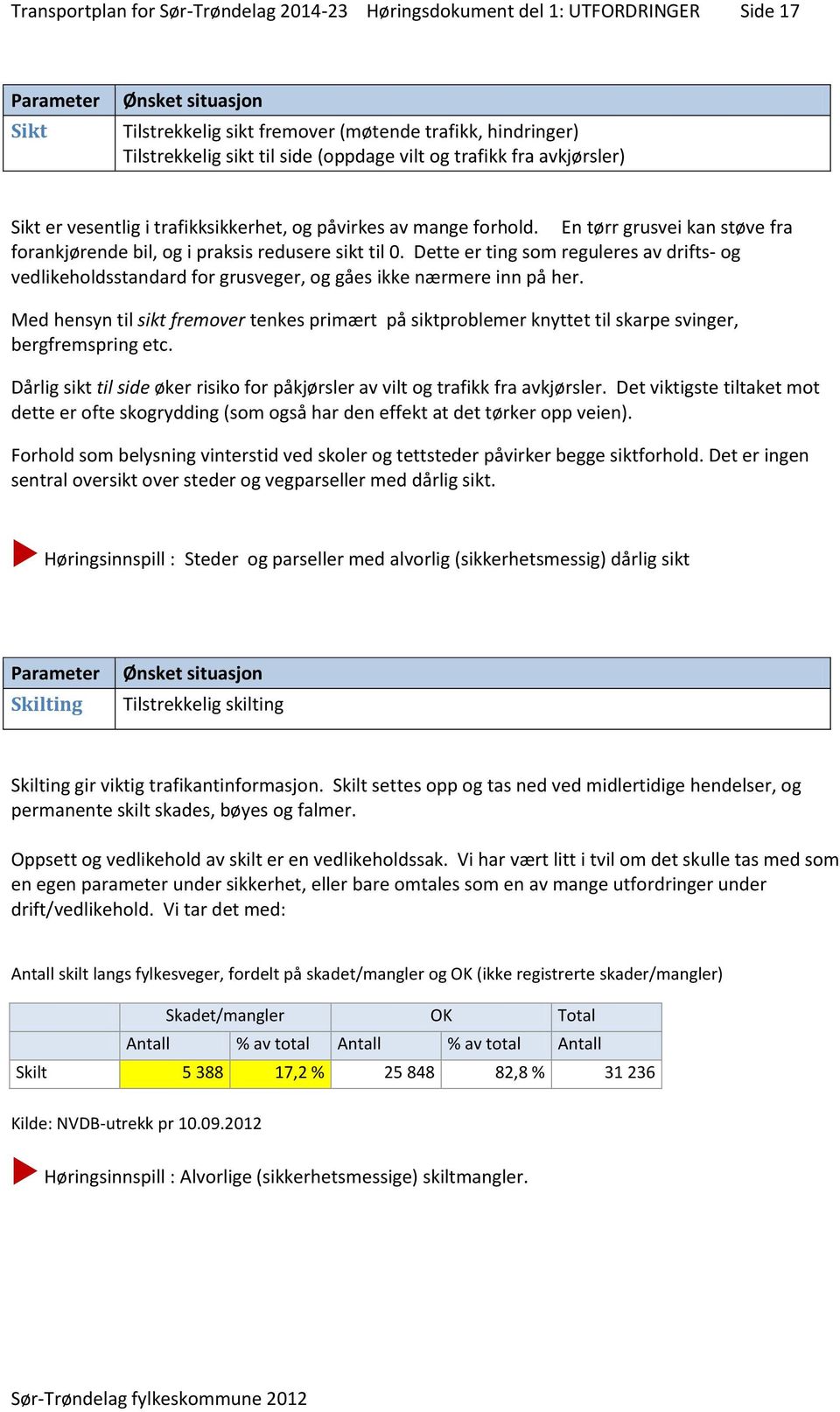 Dette er ting som reguleres av drifts- og vedlikeholdsstandard for grusveger, og gåes ikke nærmere inn på her.