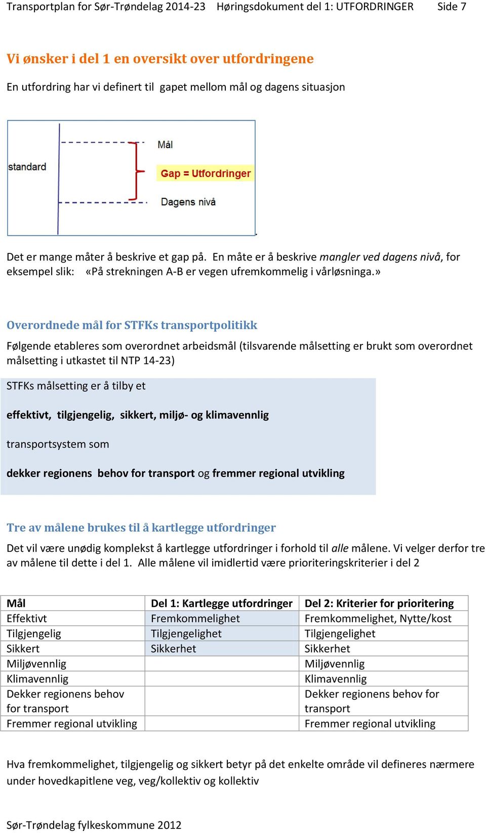 Overordnede mål for STFKs transportpolitikk Følgende etableres som overordnet arbeidsmål (tilsvarende målsetting er brukt som overordnet målsetting i utkastet til NTP 14-23) STFKs målsetting er å