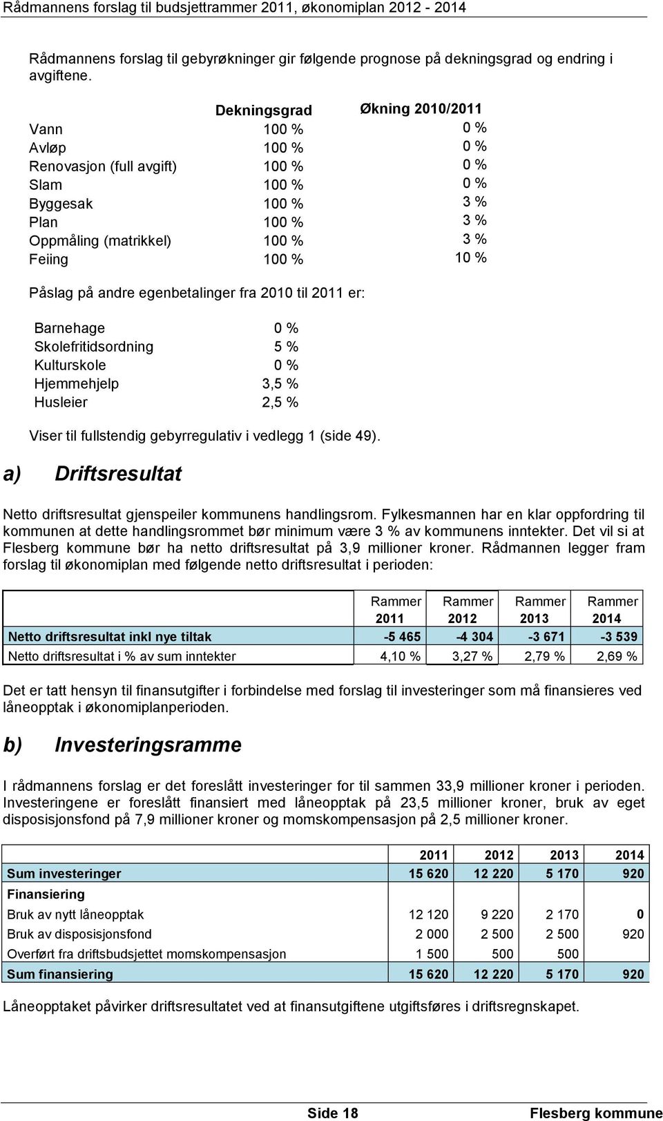 Påslag på andre egenbetalinger fra 2010 til 2011 er: Barnehage 0 % Skolefritidsordning 5 % Kulturskole 0 % Hjemmehjelp 3,5 % Husleier 2,5 % Viser til fullstendig gebyrregulativ i vedlegg 1 (side 49).