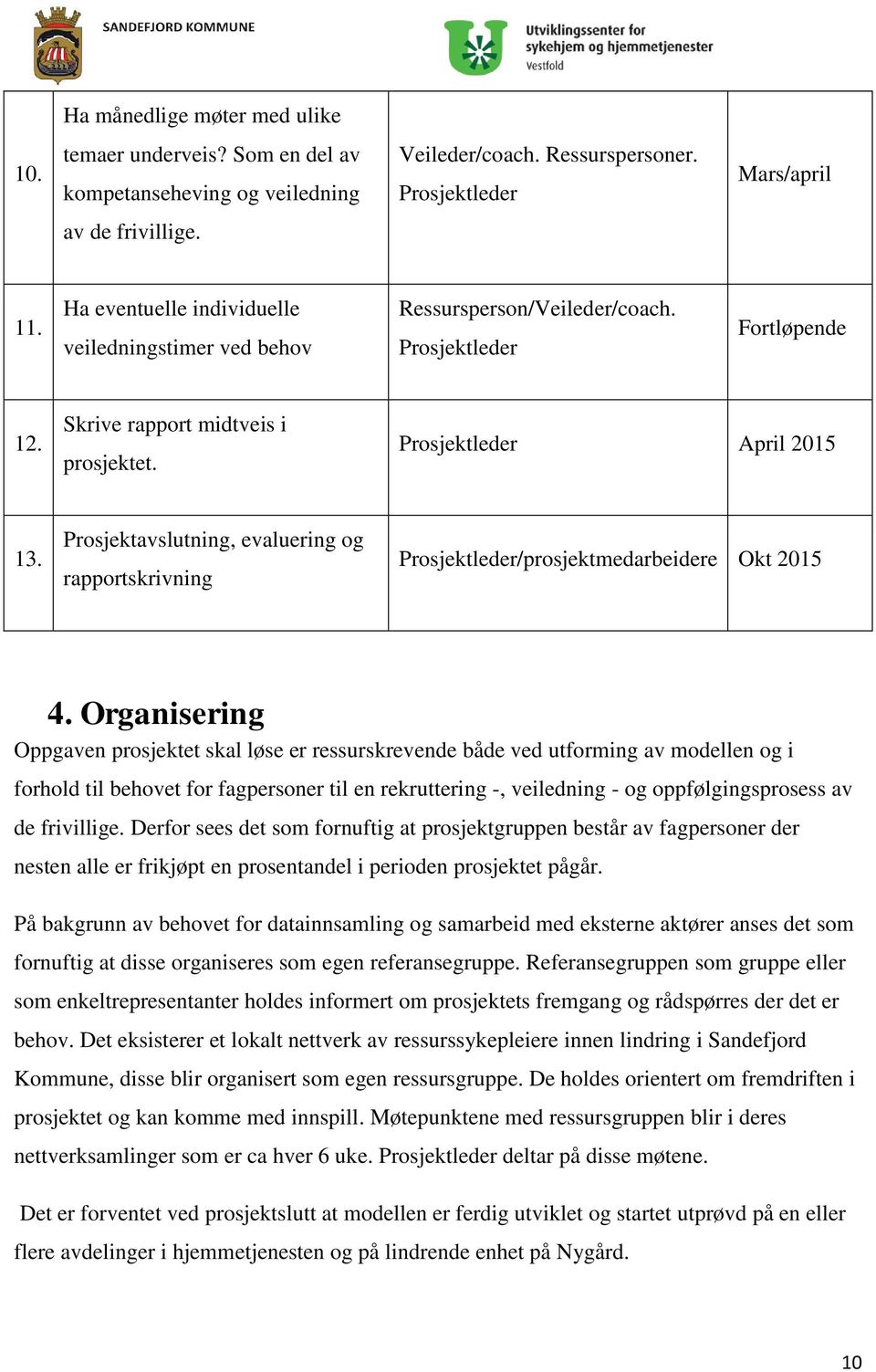 Prosjektavslutning, evaluering og rapportskrivning Prosjektleder/prosjektmedarbeidere Okt 2015 4.