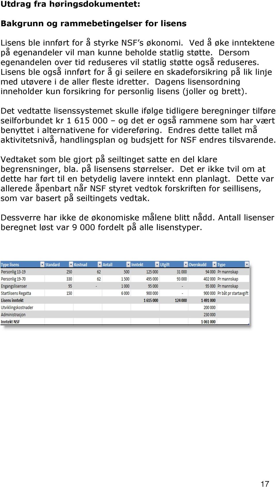 Dagens lisensordning inneholder kun forsikring for personlig lisens (joller og brett).