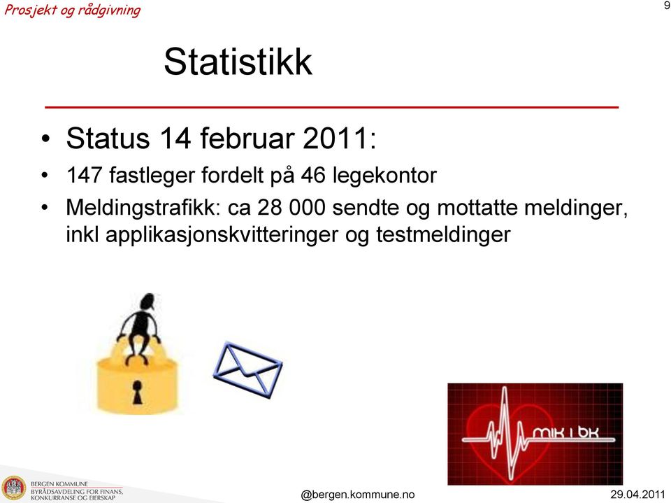 Meldingstrafikk: ca 28 000 sendte og