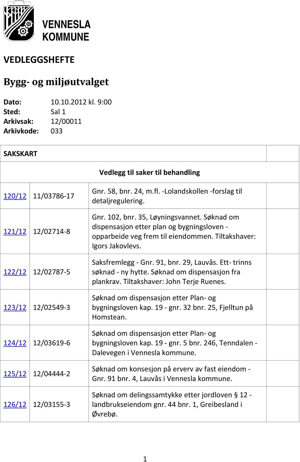 12/04444-2 126/12 12/03155-3 Gnr. 58, bnr. 24, m.fl. -Lolandskollen -forslag til detaljregulering. Gnr. 102, bnr. 35, Løyningsvannet.