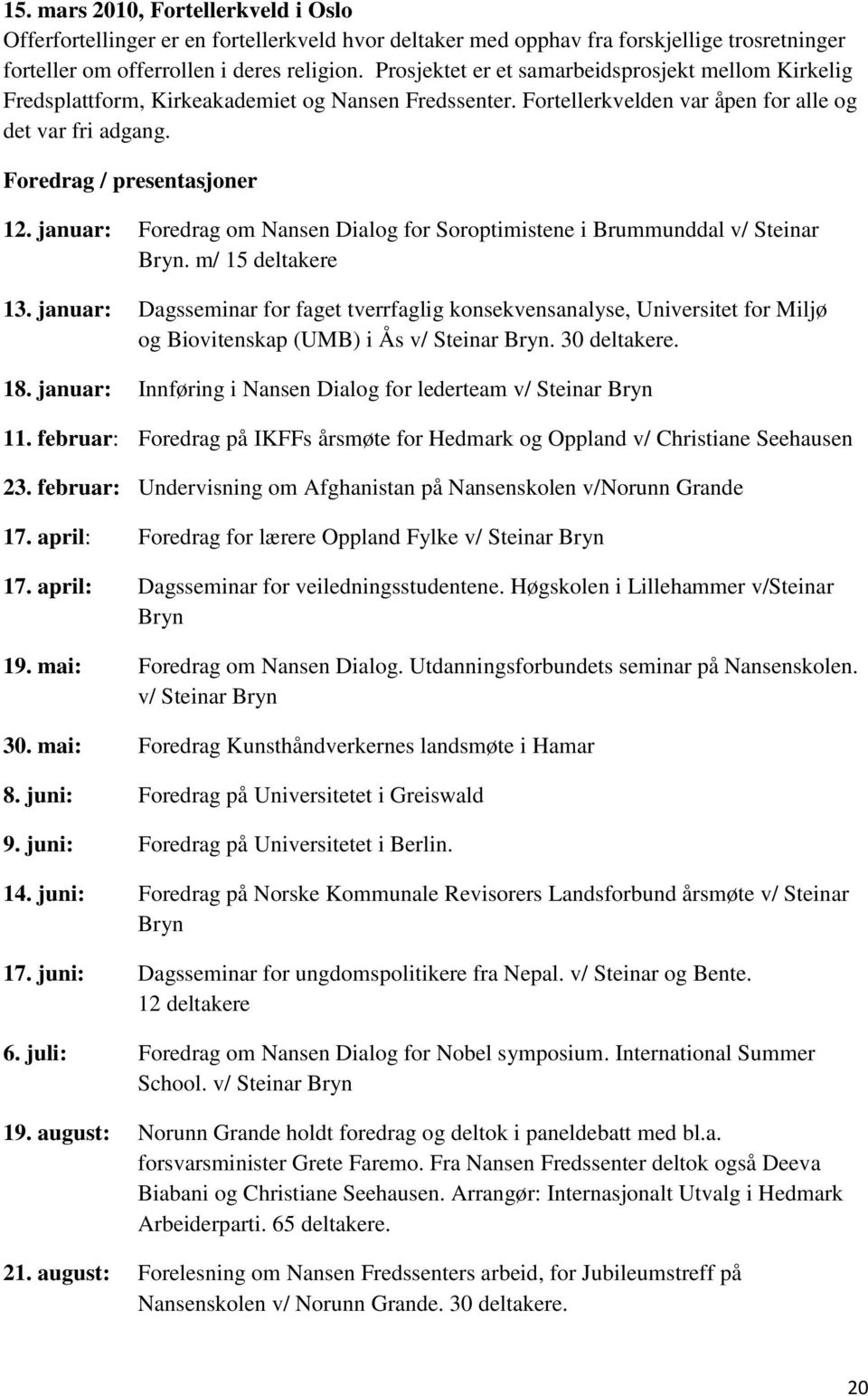 januar: Foredrag om Nansen Dialog for Soroptimistene i Brummunddal v/ Steinar Bryn. m/ 15 deltakere 13.