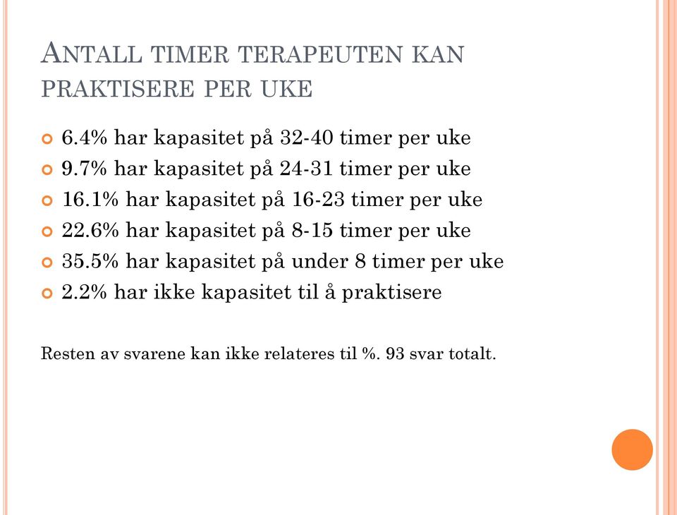 6% har kapasitet på 8-15 timer per uke 35.5% har kapasitet på under 8 timer per uke 2.