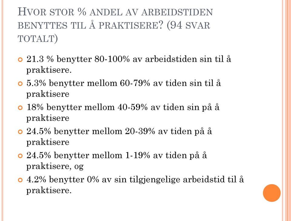 3% benytter mellom 60-79% av tiden sin til å praktisere 18% benytter mellom 40-59% av tiden sin på å