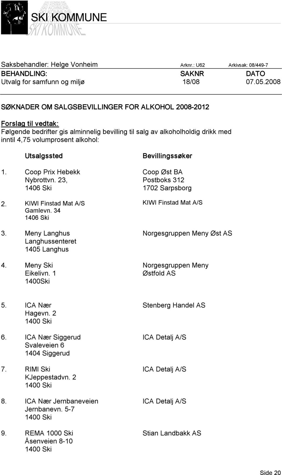 Utsalgssted 1. Coop Prix Hebekk Nybrottvn. 23, 1406 Ski 2. KIWI Finstad Mat A/S Gamlevn. 34 1406 Ski 3. Meny Langhus Langhussenteret 1405 Langhus 4. Meny Ski Eikelivn.