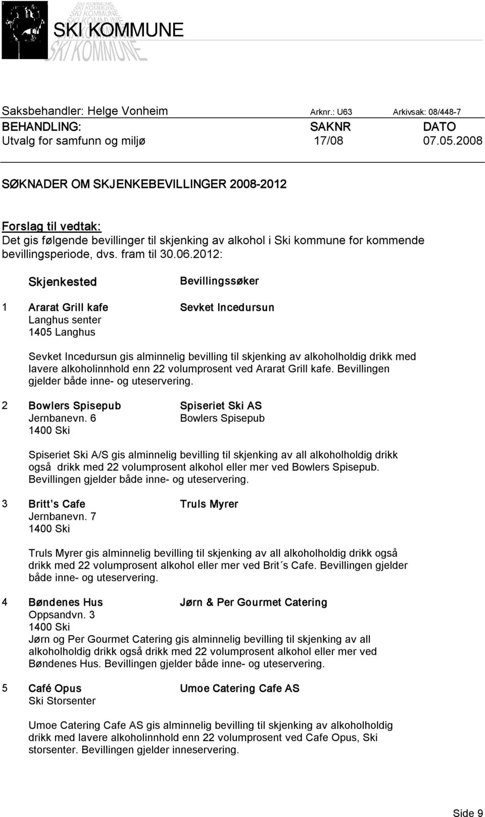 2012: Skjenkested 1 Ararat Grill kafe Langhus senter 1405 Langhus Bevillingssøker Sevket Incedursun Sevket Incedursun gis alminnelig bevilling til skjenking av alkoholholdig drikk med lavere