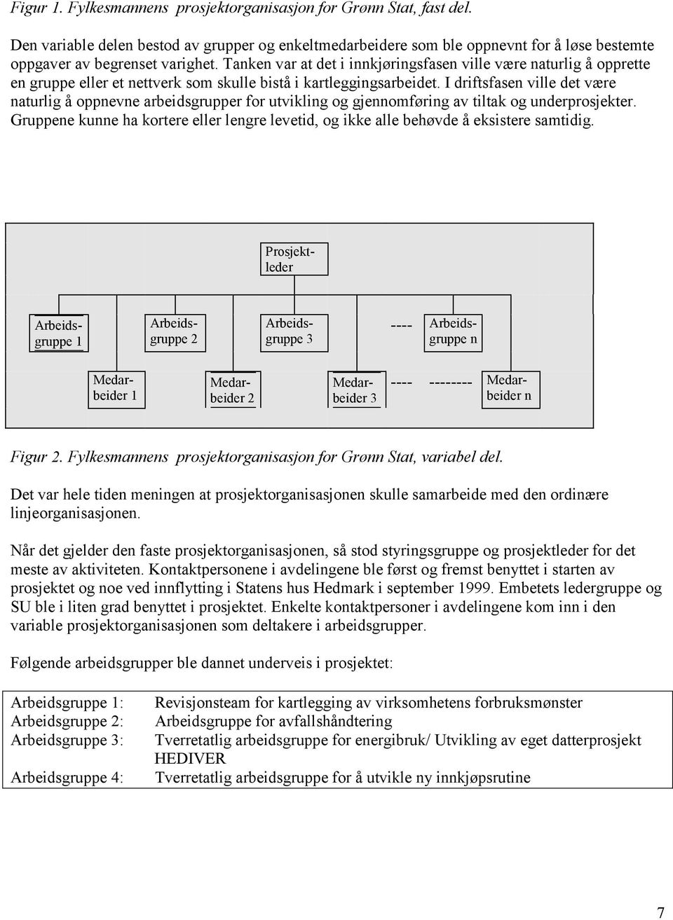 I driftsfasen ville det være naturlig å oppnevne arbeidsgrupper for utvikling og gjennomføring av tiltak og underprosjekter.