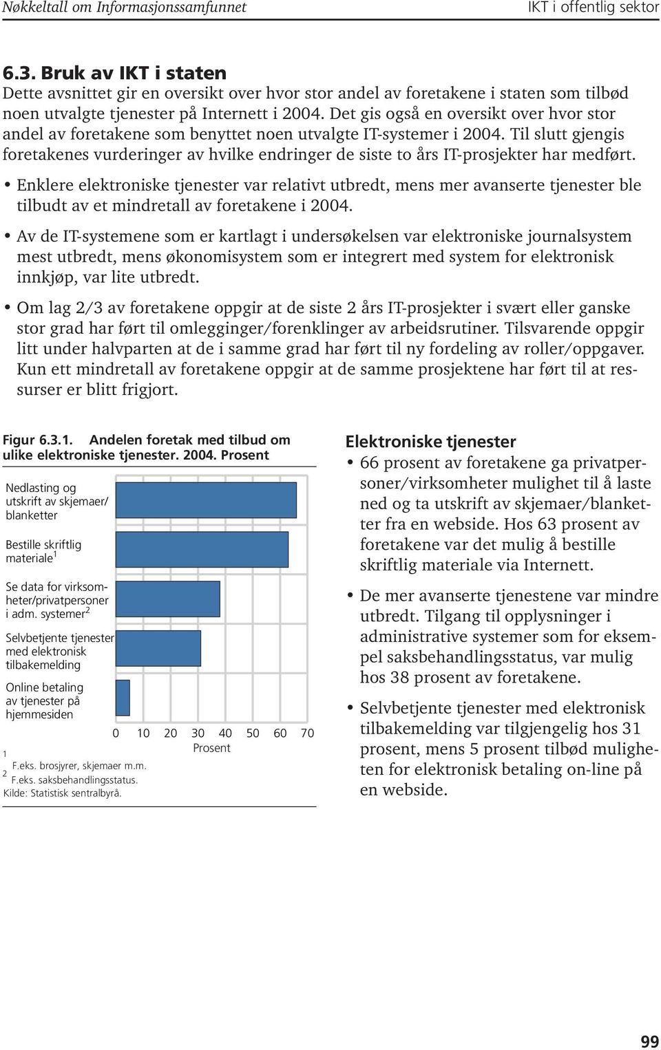 Det gis også en oversikt over hvor stor andel av foretakene som benyttet noen utvalgte IT-systemer i 004.