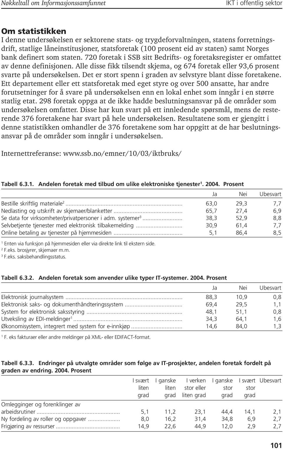 Alle disse fikk tilsendt skjema, og 674 foretak eller 93,6 prosent svarte på undersøkelsen. Det er stort spenn i graden av selvstyre blant disse foretakene.