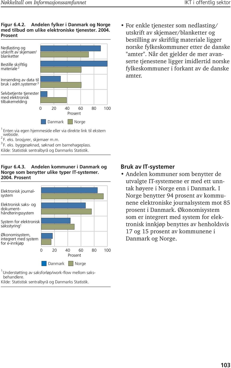 systemer 3 For enkle tjenester som nedlasting/ utskrift av skjemaer/blanketter og bestilling av skriftlig materiale ligger norske fylkeskommuner etter de danske "amter".