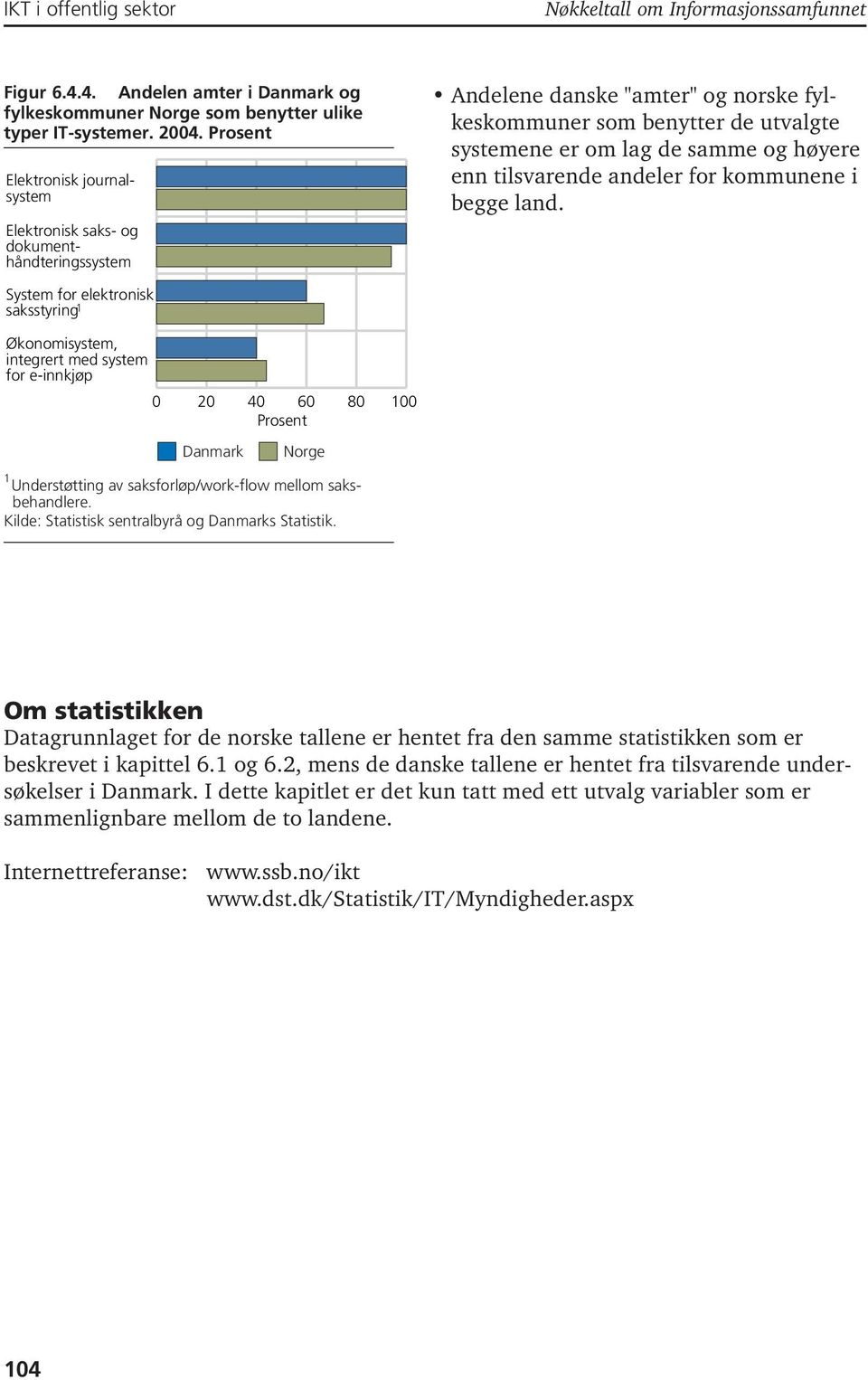 tilsvarende andeler for kommunene i begge land.