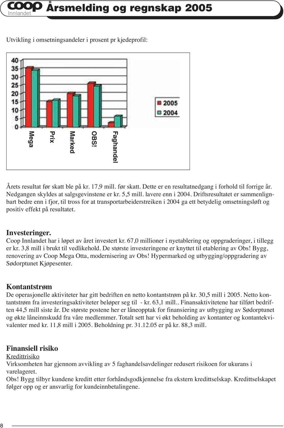 Driftsresultatet er sammenlignbart bedre enn i fjor, til tross for at transportarbeiderstreiken i 2004 ga ett betydelig omsetningsløft og positiv effekt på resultatet. Investeringer.