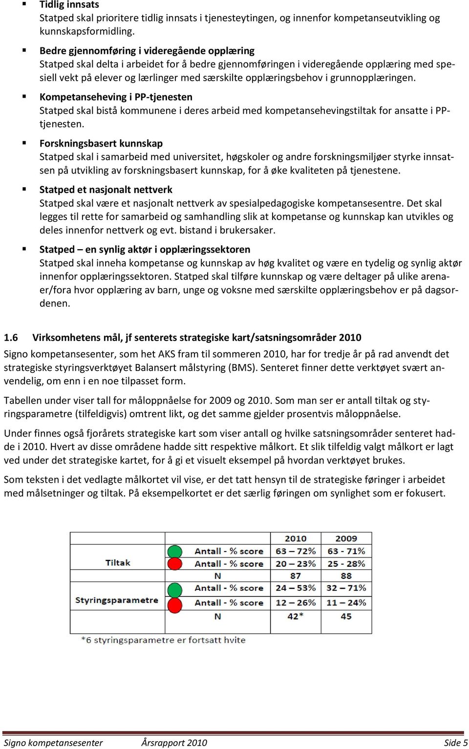 i grunnopplæringen. Kompetanseheving i PP-tjenesten Statped skal bistå kommunene i deres arbeid med kompetansehevingstiltak for ansatte i PPtjenesten.