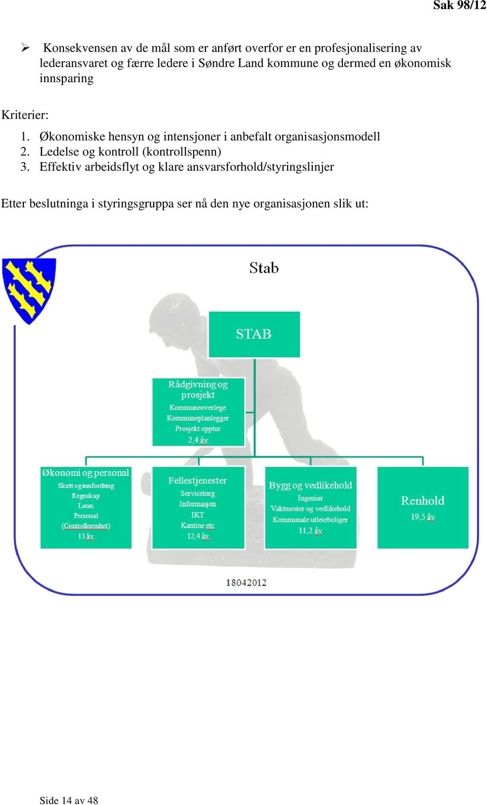 Økonomiske hensyn og intensjoner i anbefalt organisasjonsmodell 2. Ledelse og kontroll (kontrollspenn) 3.