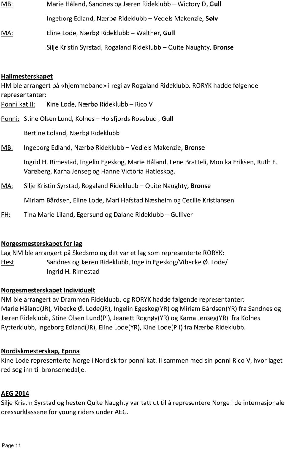 RORYK hadde følgende representanter: Ponni kat II: Kine Lode, Nærbø Rideklubb Rico V Ponni: Stine Olsen Lund, Kolnes Holsfjords Rosebud, Gull Bertine Edland, Nærbø Rideklubb MB: Ingeborg Edland,