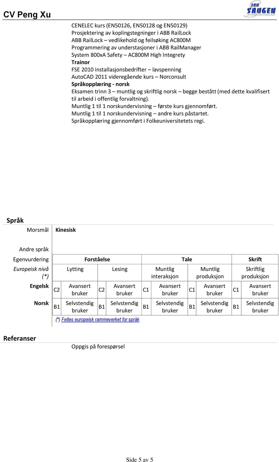 kvalifisert til arbeid i offentlig forvaltning). Muntlig 1 til 1 norskundervisning første kurs gjennomført. Muntlig 1 til 1 norskundervisning andre kurs påstartet.