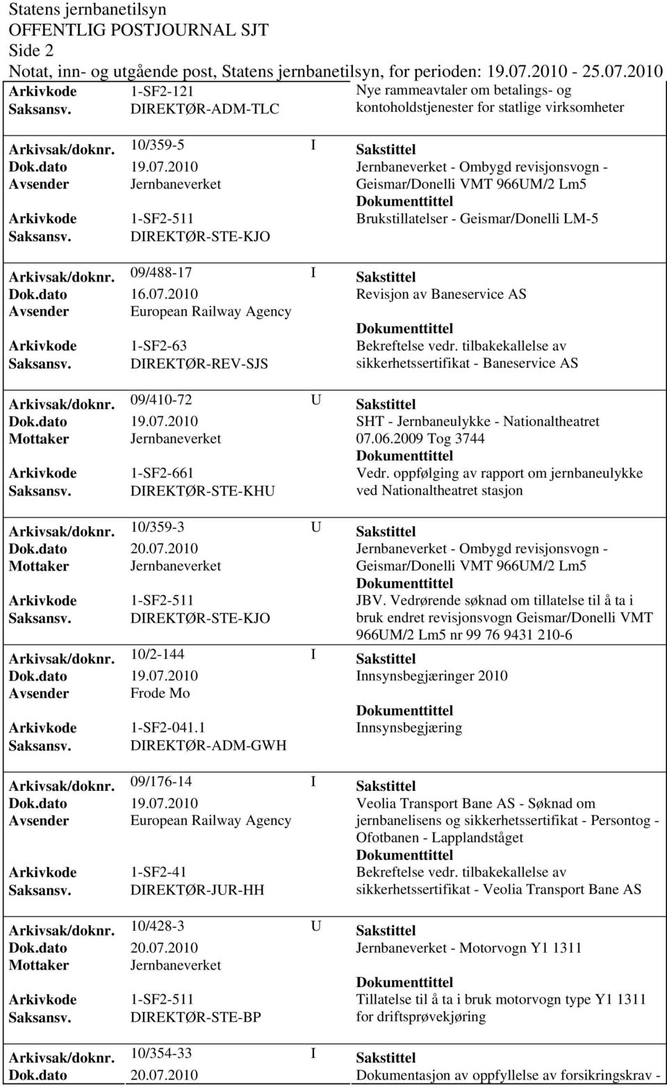 09/488-17 I Sakstittel Revisjon av Baneservice AS Avsender European Railway Agency Arkivkode 1-SF2-63 Bekreftelse vedr. tilbakekallelse av Saksansv.