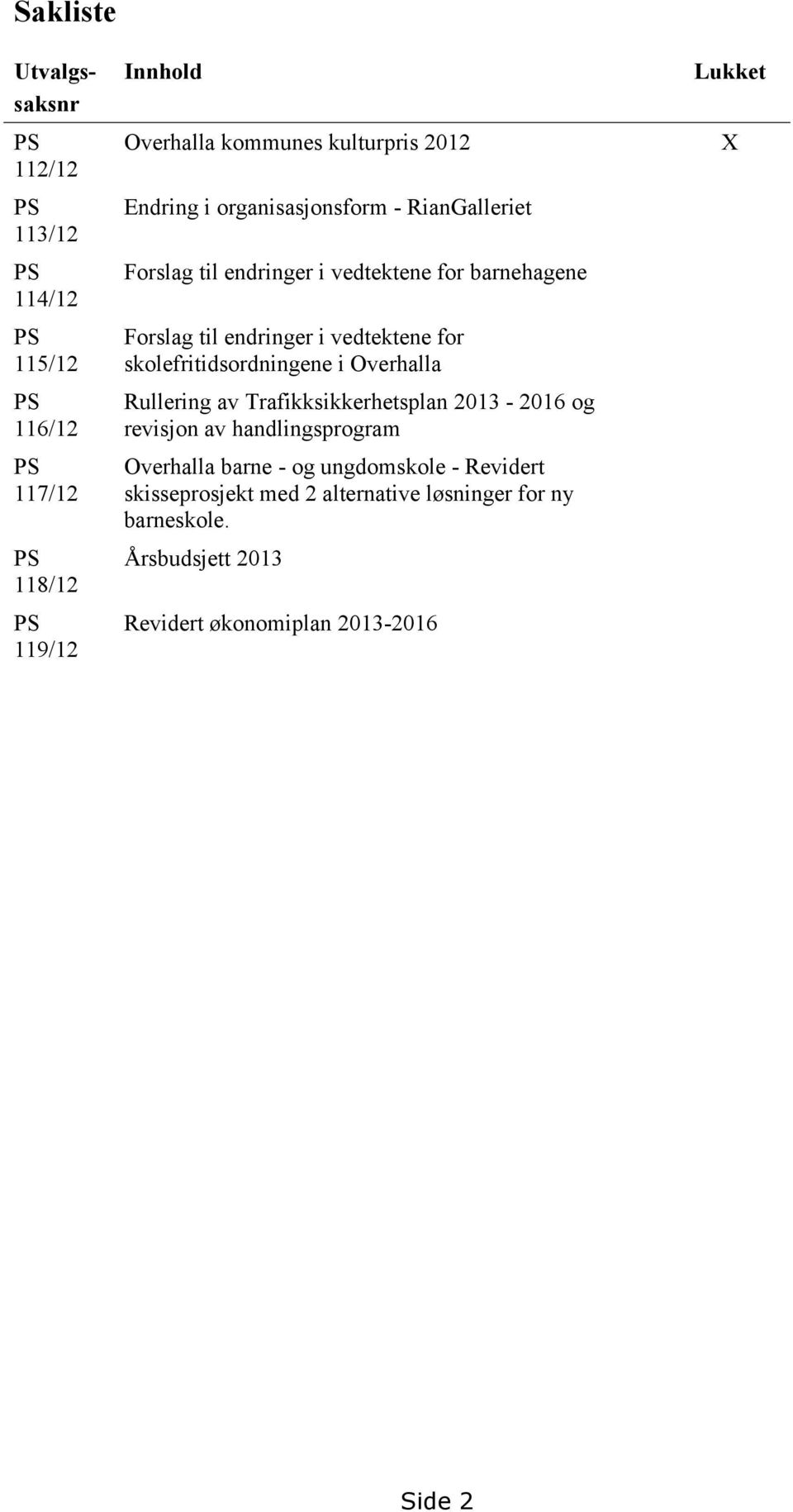 vedtektene for skolefritidsordningene i Overhalla Rullering av Trafikksikkerhetsplan 2013-2016 og revisjon av handlingsprogram Overhalla