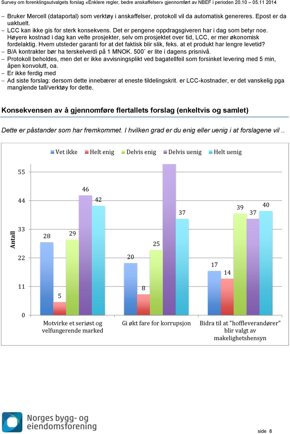 Det er pengene oppdragsgiveren har i dag som betyr noe. Høyere kostnad i dag kan velte prosjekter, selv om prosjektet over tid, LCC, er mer økonomisk fordelaktig.