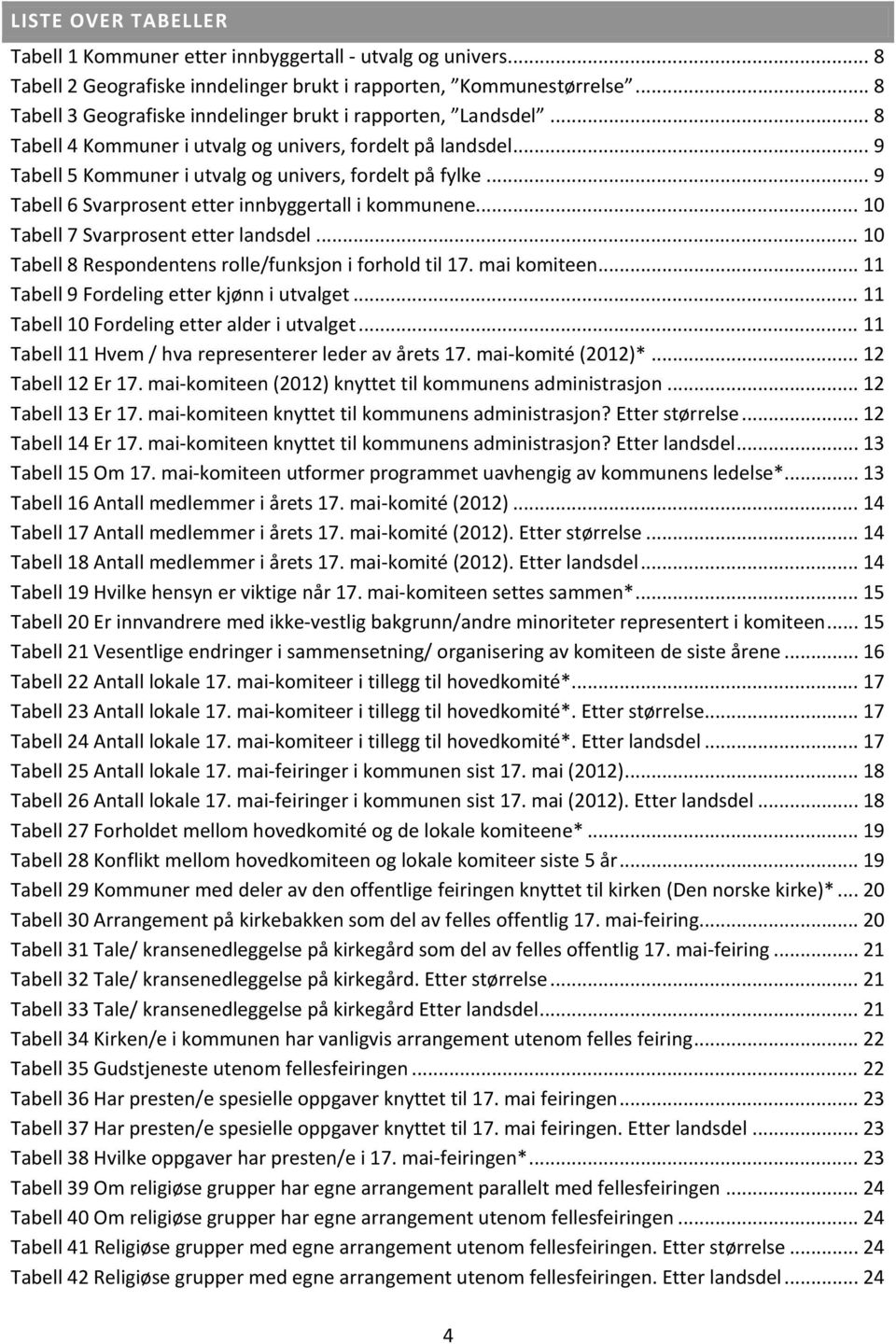 .. 9 Tabell 6 Svarprosent etter innbyggertall i kommunene... 10 Tabell 7 Svarprosent etter landsdel... 10 Tabell 8 Respondentens rolle/funksjon i forhold til 17. mai komiteen.