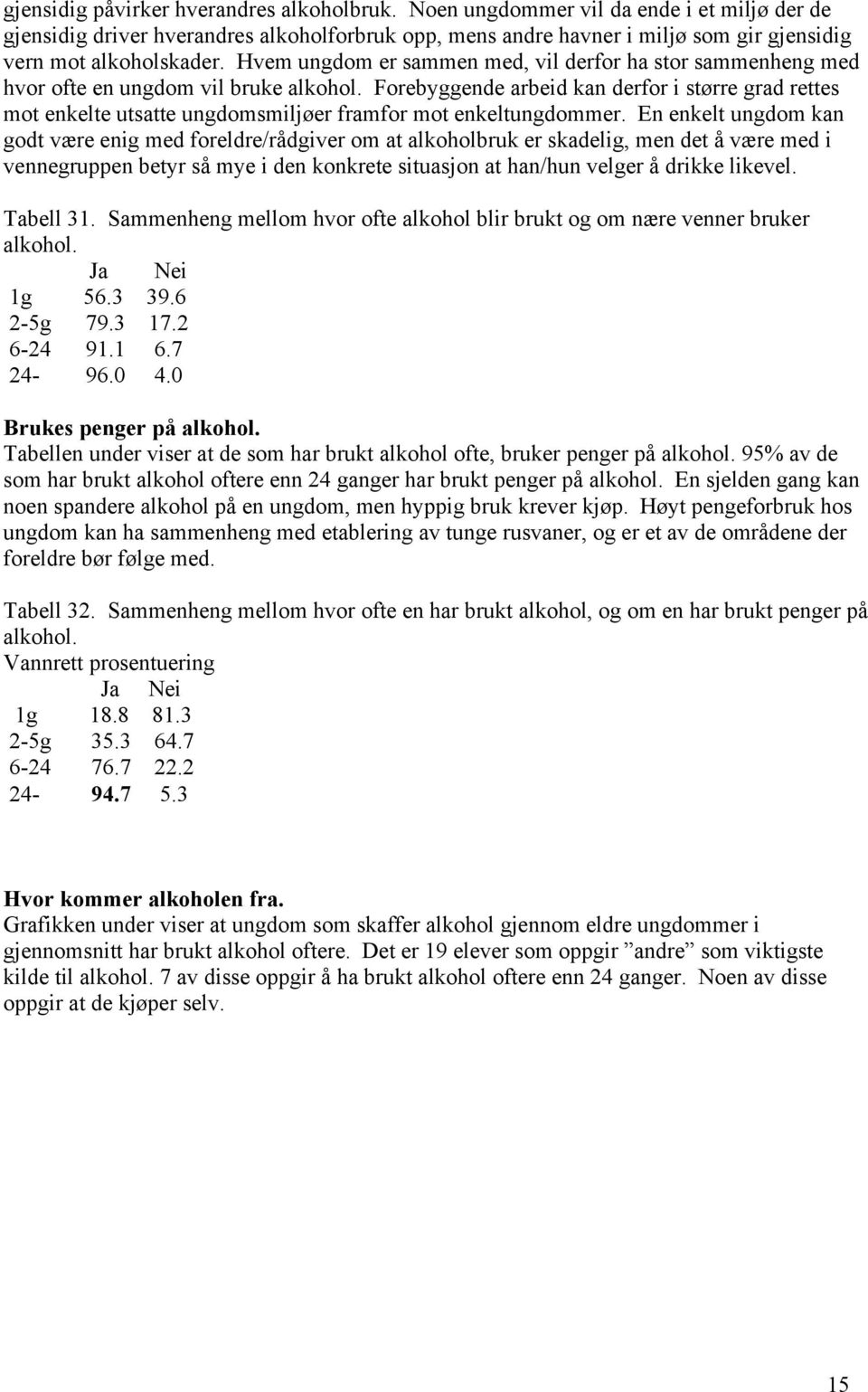 Hvem ungdom er sammen med, vil derfor ha stor sammenheng med hvor ofte en ungdom vil bruke alkohol.