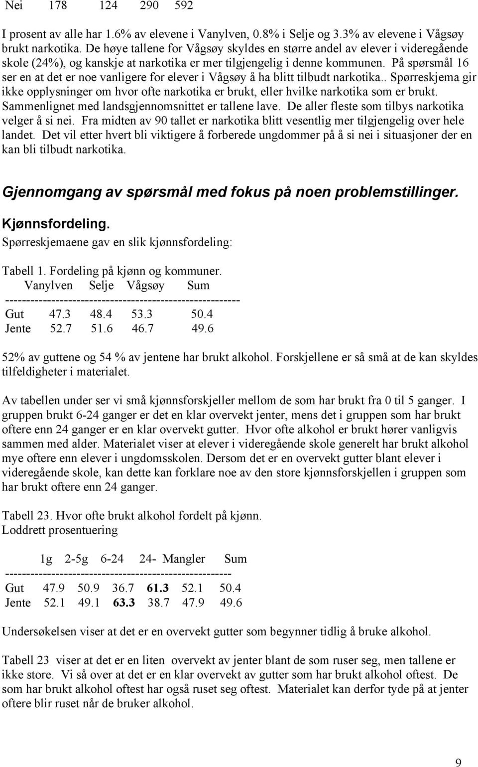 På spørsmål 16 ser en at det er noe vanligere for elever i Vågsøy å ha blitt tilbudt narkotika.. Spørreskjema gir ikke opplysninger om hvor ofte narkotika er brukt, eller hvilke narkotika som er brukt.