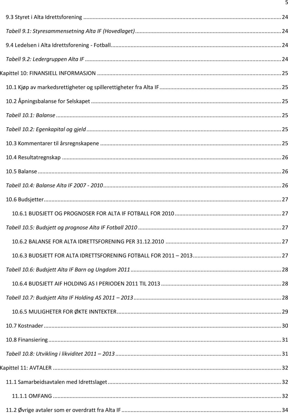 .. 25 10.3 Kommentarer til årsregnskapene... 25 10.4 Resultatregnskap... 26 10.5 Balanse... 26 Tabell 10.4: Balanse Alta IF 2007-2010... 26 10.6 Budsjetter... 27 10.6.1 BUDSJETT OG PROGNOSER FOR ALTA IF FOTBALL FOR 2010.