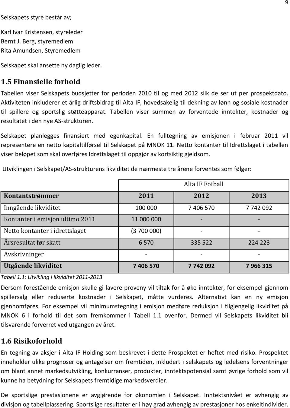 Aktiviteten inkluderer et årlig driftsbidrag til Alta IF, hovedsakelig til dekning av lønn og sosiale kostnader til spillere og sportslig støtteapparat.