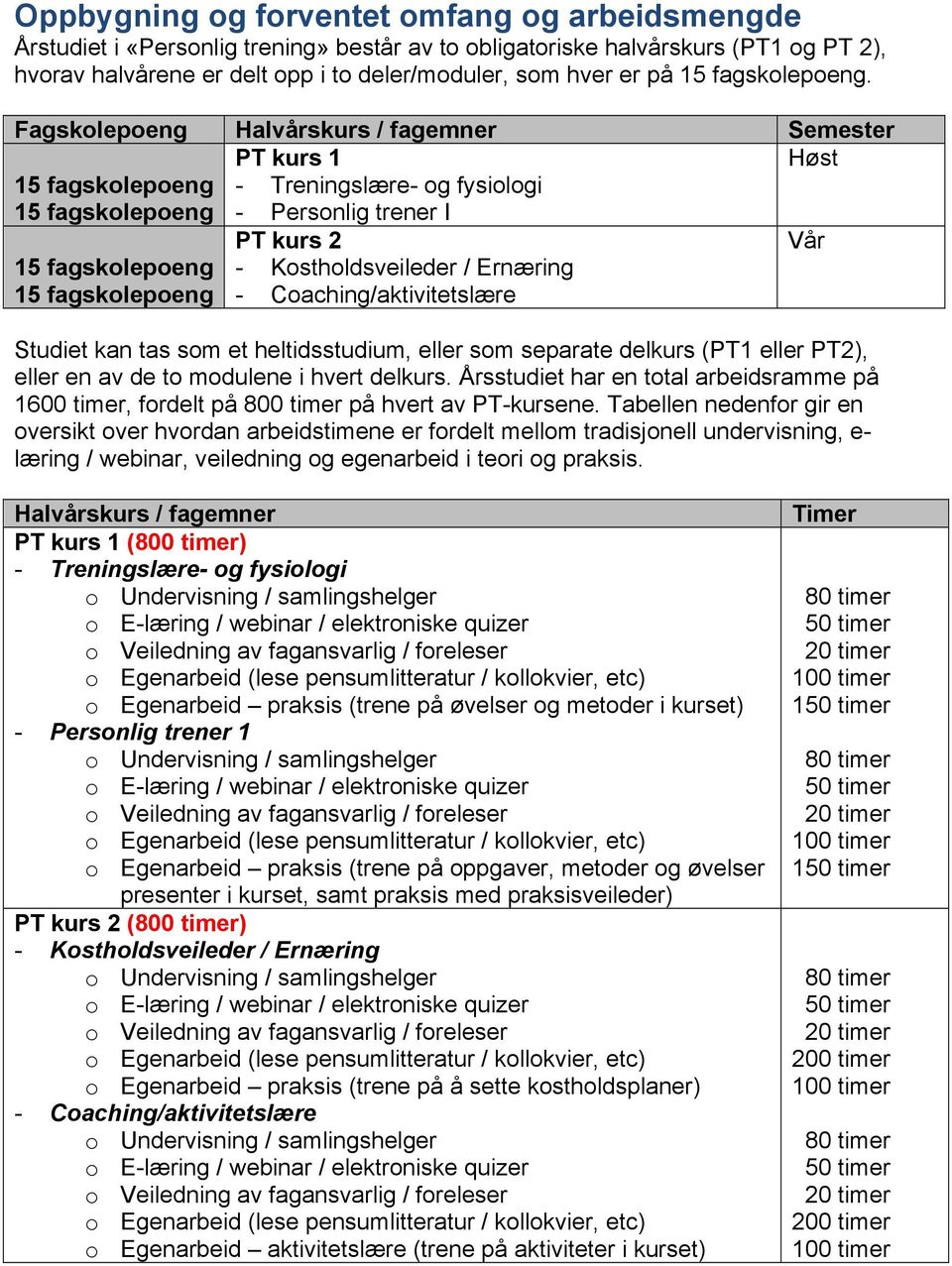 Fagskolepoeng Halvårskurs / fagemner Semester PT kurs 1 Høst 15 fagskolepoeng - Treningslære- og fysiologi 15 fagskolepoeng - Personlig trener I 15 fagskolepoeng 15 fagskolepoeng PT kurs 2 -