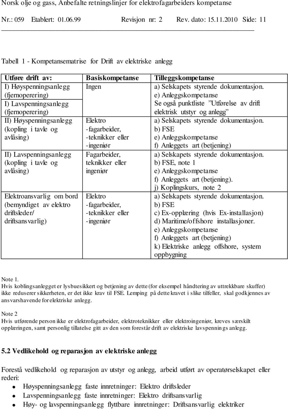 (fjernoperering) II) Høyspenningsanlegg Elektro (kopling i tavle og -fagarbeider, avlåsing) -teknikker eller II) Lavspenningsanlegg (kopling i tavle og avlåsing) Elektroansvarlig om bord (bemyndiget