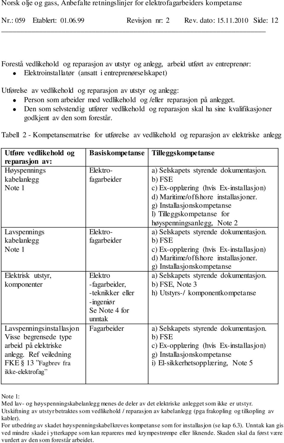 og anlegg: Person som arbeider med vedlikehold og /eller reparasjon på anlegget. Den som selvstendig utfører vedlikehold og reparasjon skal ha sine kvalifikasjoner godkjent av den som forestår.