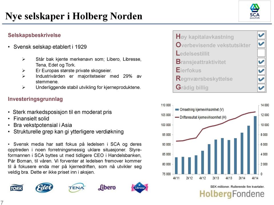 Høy kapitalavkastning Overbevisende vekstutsikter Ledelsestillit Bransjeattraktivitet Eierfokus Regnværsbeskyttelse Grådig billig Investeringsgrunnlag Sterk markedsposisjon til en moderat pris