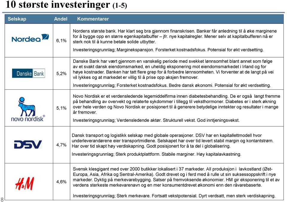 Investeringsgrunnlag; Marginekspansjon. Forsterket kostnadsfokus. Potensial for økt verdsetting.