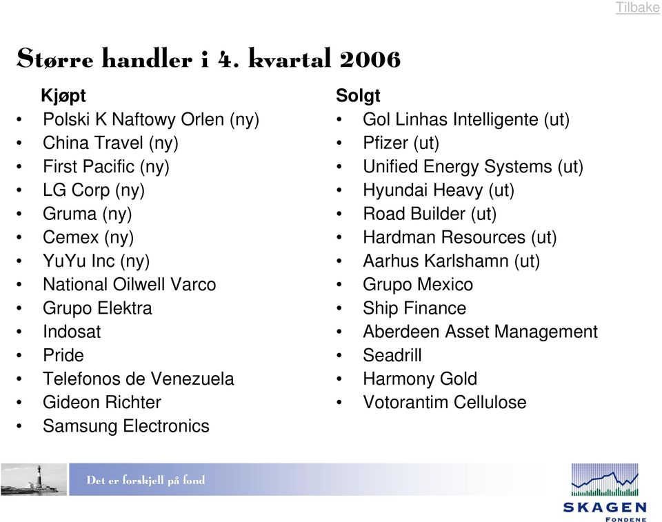 (ny) National Oilwell Varco Grupo Elektra Indosat Pride Telefonos de Venezuela Gideon Richter Samsung Electronics Solgt Gol