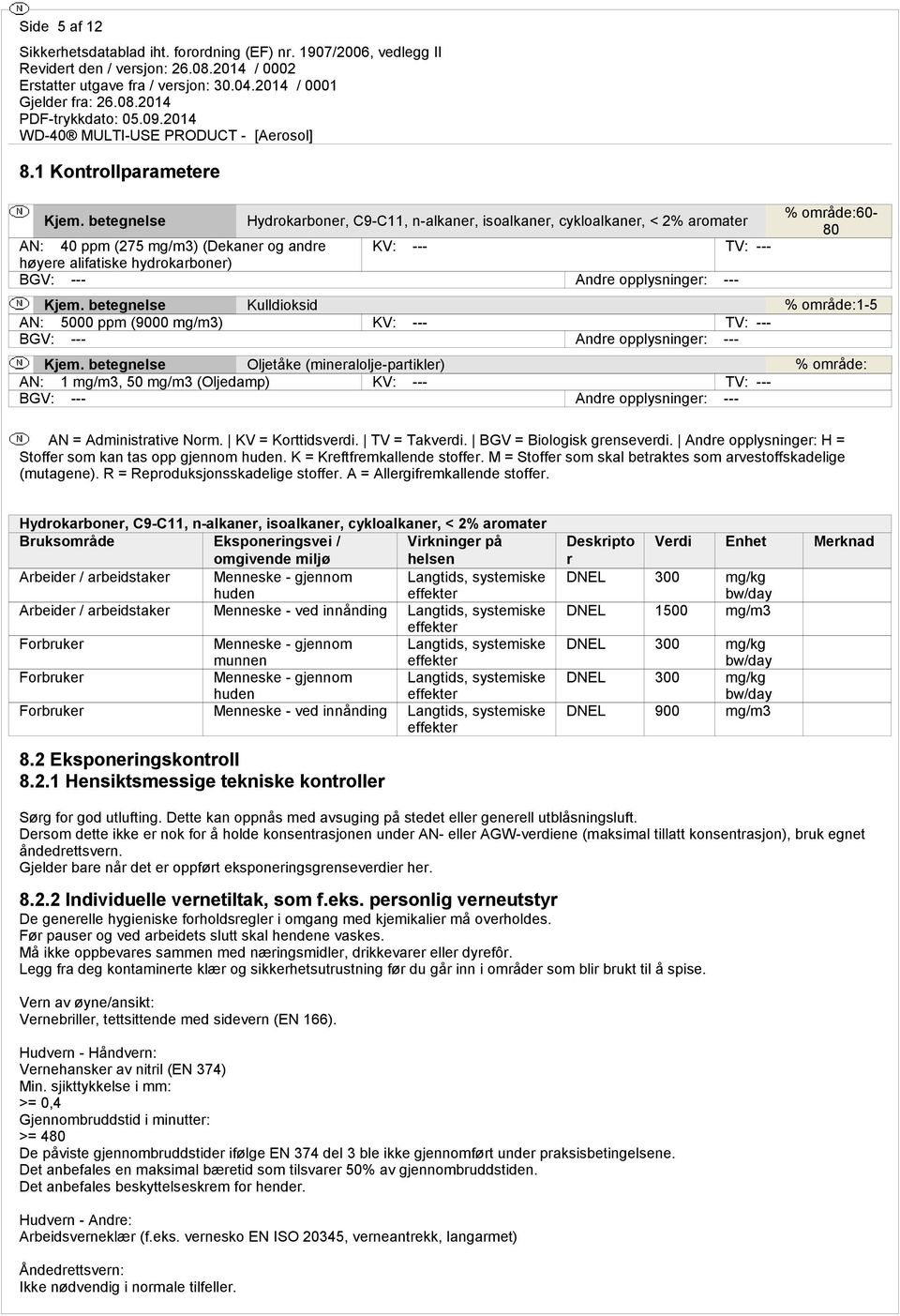 opplysninger: --- Kjem. betegnelse Kulldioksid % område:1-5 AN: 5000 ppm (9000 mg/m3) KV: --- TV: --- BGV: --- Andre opplysninger: --- Kjem.