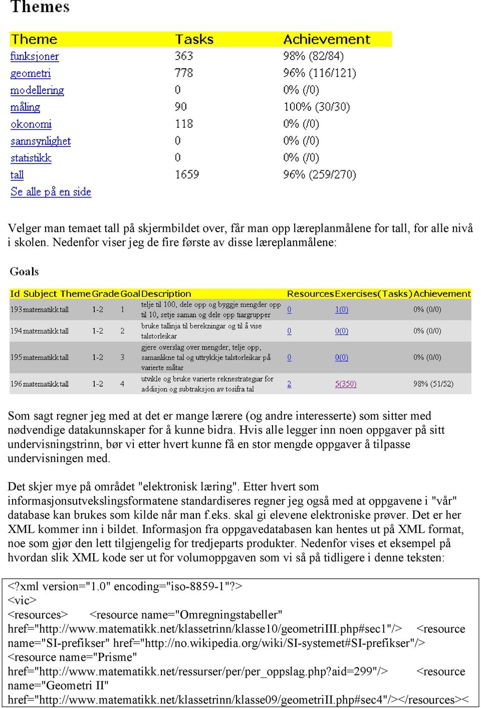 Hvis alle legger inn noen oppgaver på sitt undervisningstrinn, bør vi etter hvert kunne få en stor mengde oppgaver å tilpasse undervisningen med. Det skjer mye på området "elektronisk læring".