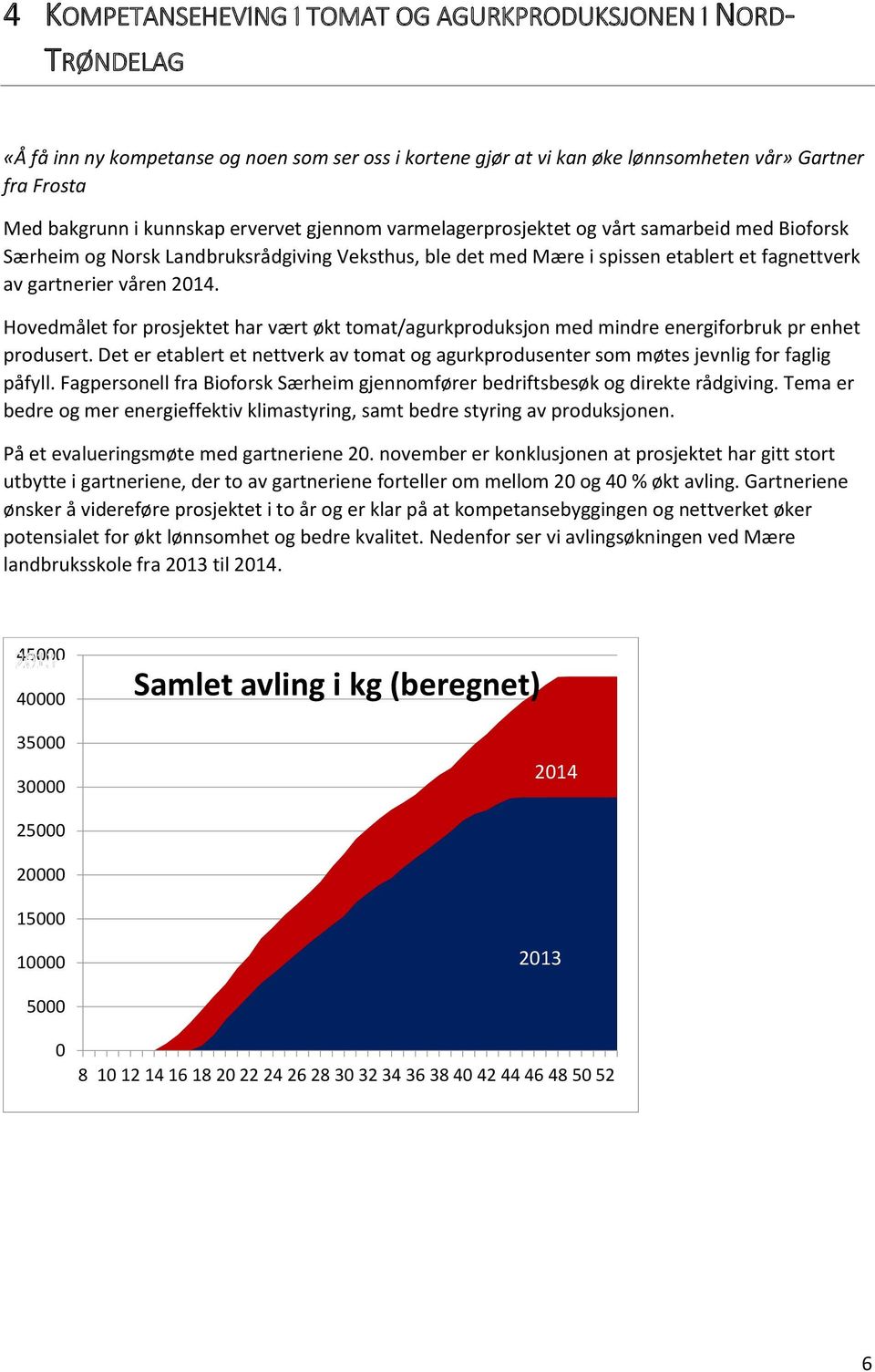 Hovedmålet for prosjektet har vært økt tomat/agurkproduksjon med mindre energiforbruk pr enhet produsert. Det er etablert et nettverk av tomat og agurkprodusenter som møtes jevnlig for faglig påfyll.