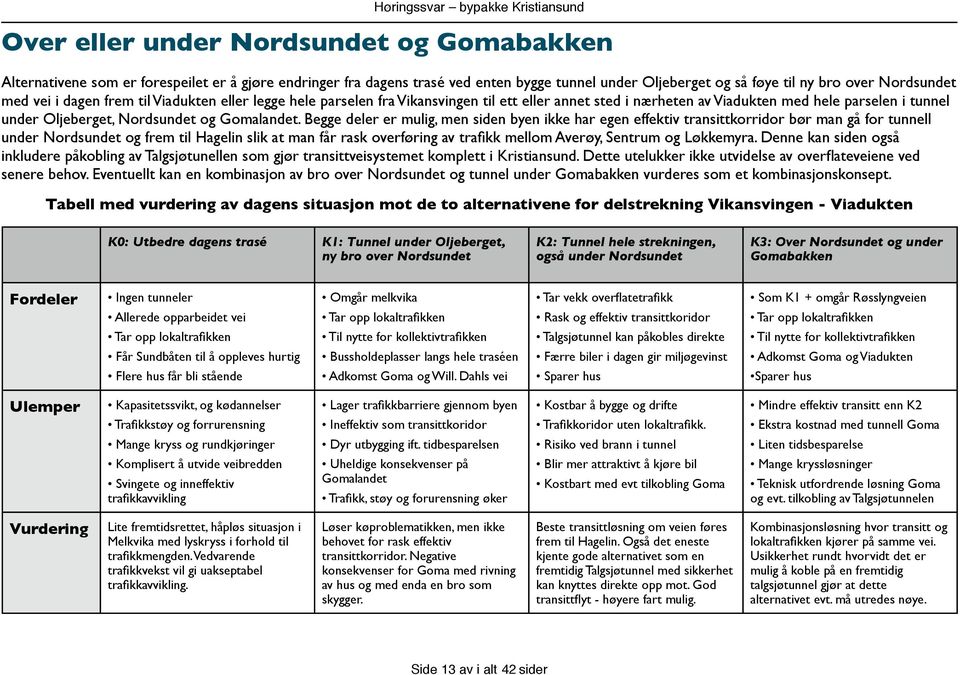 Begge deler er mulig, men siden byen ikke har egen effektiv transittkorridor bør man gå for tunnell under Nordsundet og frem til Hagelin slik at man får rask overføring av trafikk mellom Averøy,