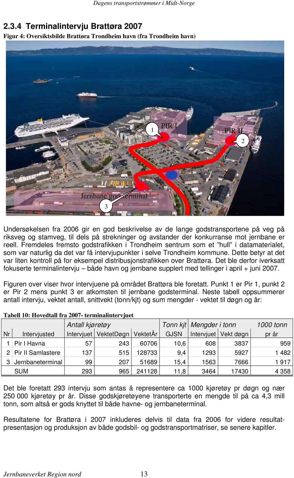 godstransportene på veg på riksveg og stamveg, til dels på strekninger og avstander der konkurranse mot jernbane er reell.