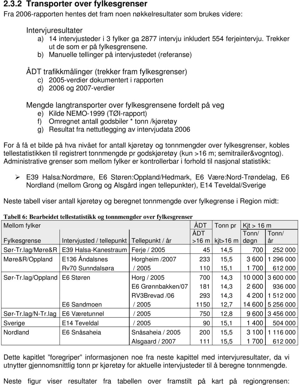 b) Manuelle tellinger på intervjustedet (referanse) ÅDT trafikkmålinger (trekker fram fylkesgrenser) c) 25-verdier dokumentert i rapporten d) 26 og 27-verdier Mengde langtransporter over