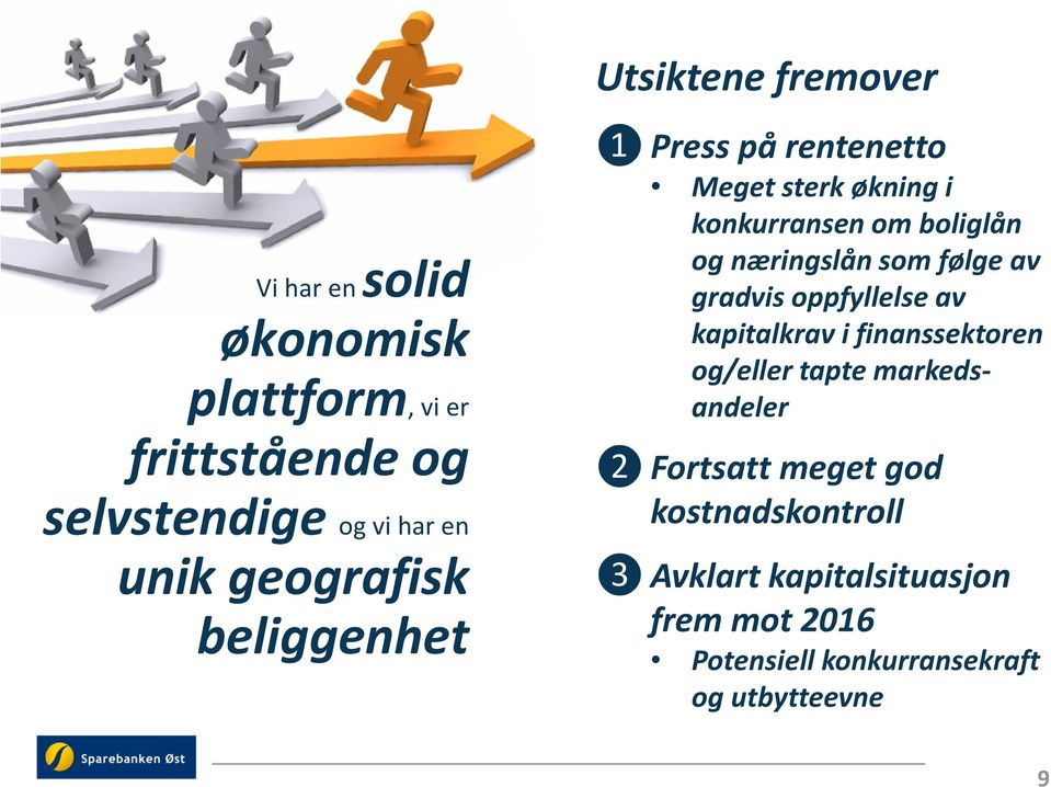 næringslån som følge av gradvis oppfyllelse av kapitalkrav i finanssektoren og/eller tapte markedsandeler ❷