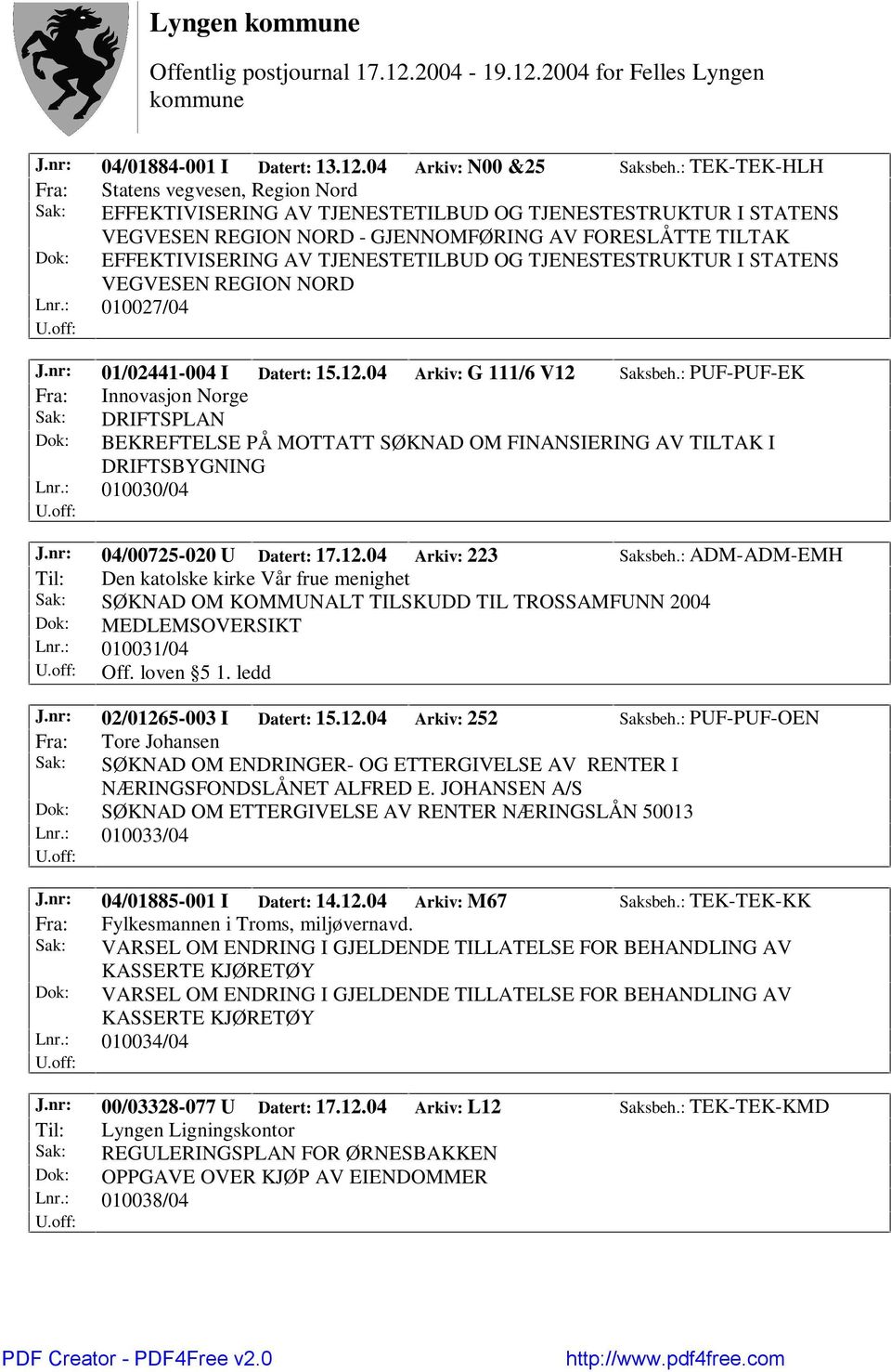 TJENESTETILBUD OG TJENESTESTRUKTUR I STATENS VEGVESEN REGION NORD Lnr.: 010027/04 J.nr: 01/02441-004 I Datert: 15.12.04 Arkiv: G 111/6 V12 Saksbeh.