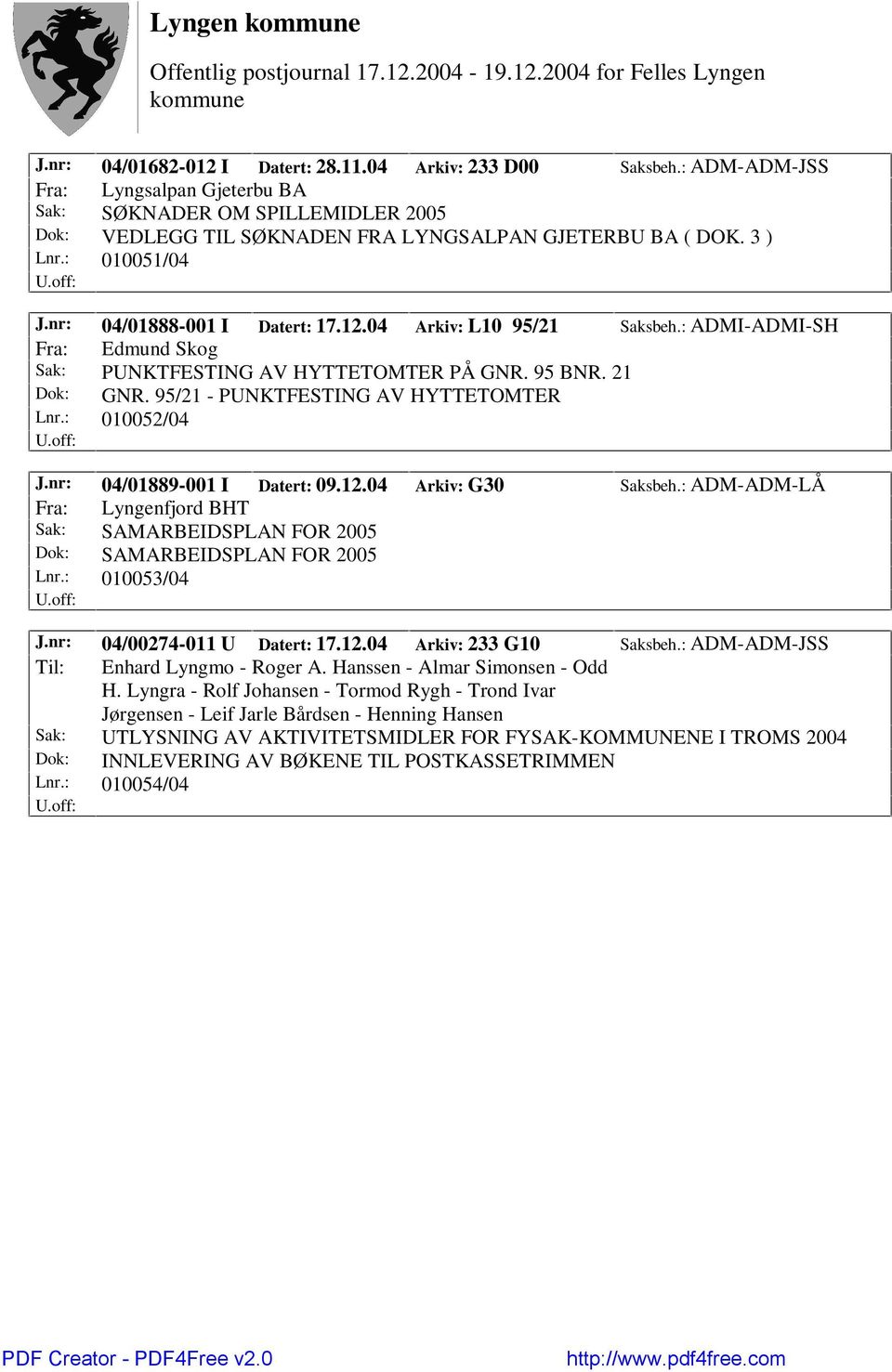 04 Arkiv: L10 95/21 Saksbeh.: ADMI-ADMI-SH Fra: Edmund Skog Sak: PUNKTFESTING AV HYTTETOMTER PÅ GNR. 95 BNR. 21 Dok: GNR. 95/21 - PUNKTFESTING AV HYTTETOMTER Lnr.: 010052/04 J.